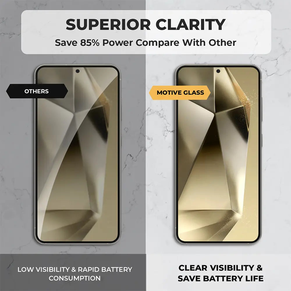 Comparison of screen clarity between standard and S24 Plus Glass protectors on Samsung Galaxy S24 Plus.