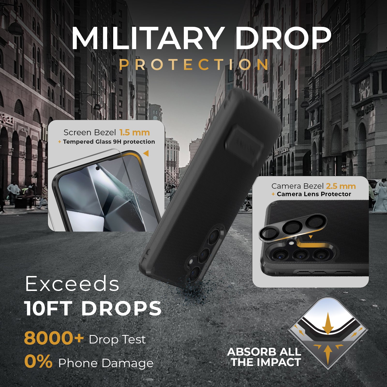 Belt Clip Holster & Case Combo (Screen Protector & Camera Lens) for Samsung Galaxy S24