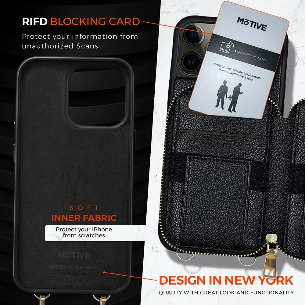 iPhone 14 Pro Max wallet case with RFID card holder and crossbody strap.