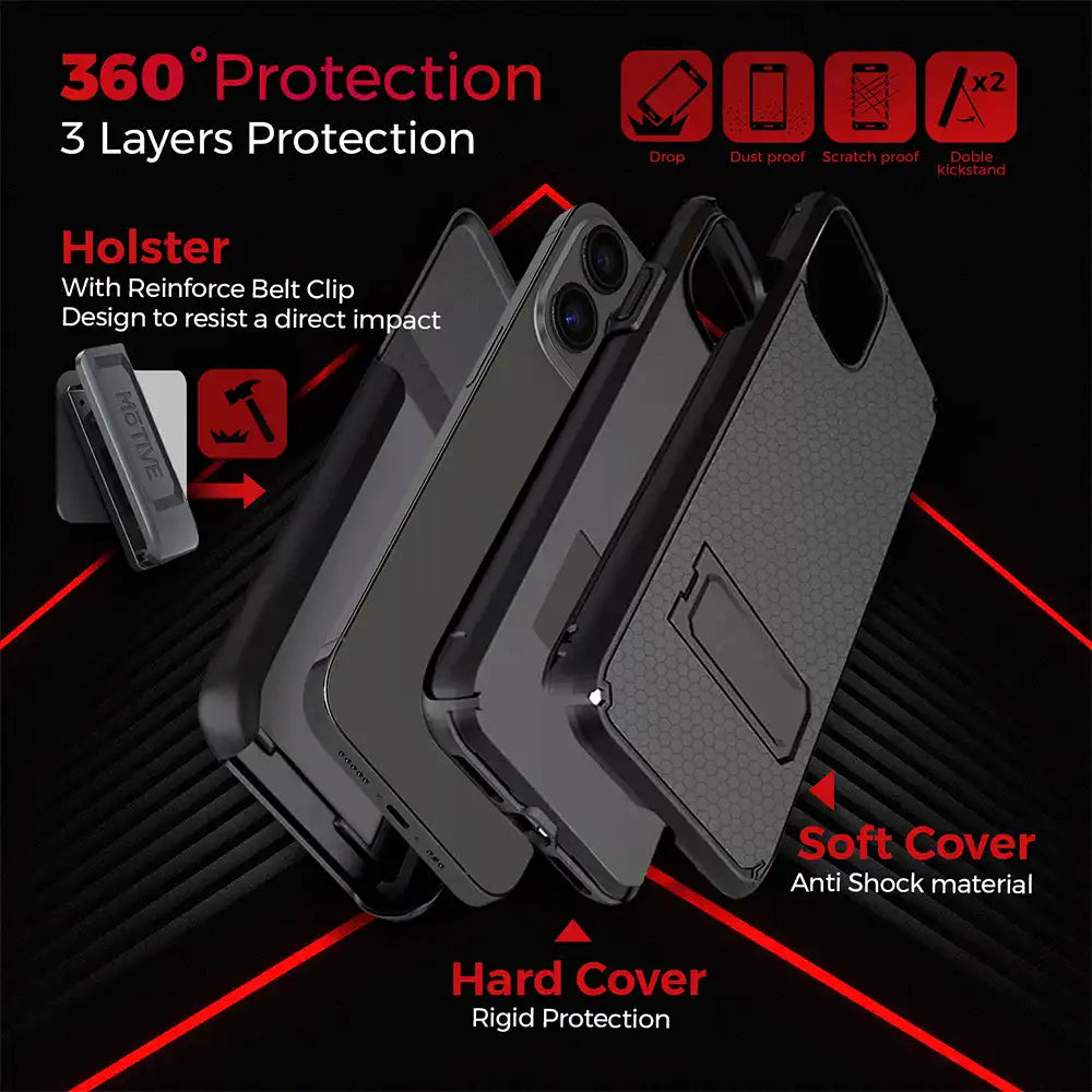 iPhone 13 Pro Max Holster with belt clip, kickstand, and 360° triple-layer protection.